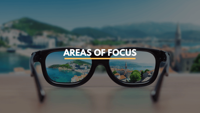 areas of focus in self-improvement | guide to self-improvement for young men